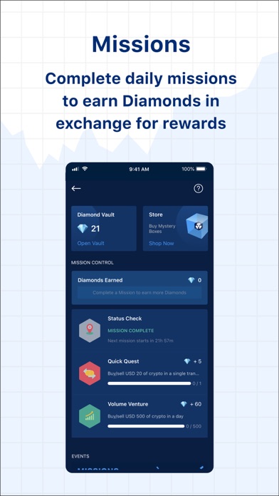 Crypto.com Buy BTC, ETH, Shib