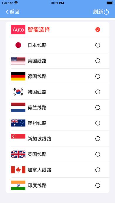 ShadowX VPN: Secure Faster VPN