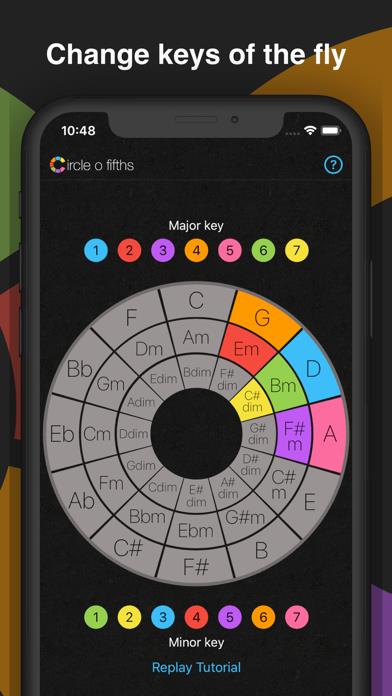 Circle o Fifths: Music Theory