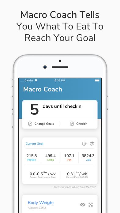 My Macros+ | Diet & Calories