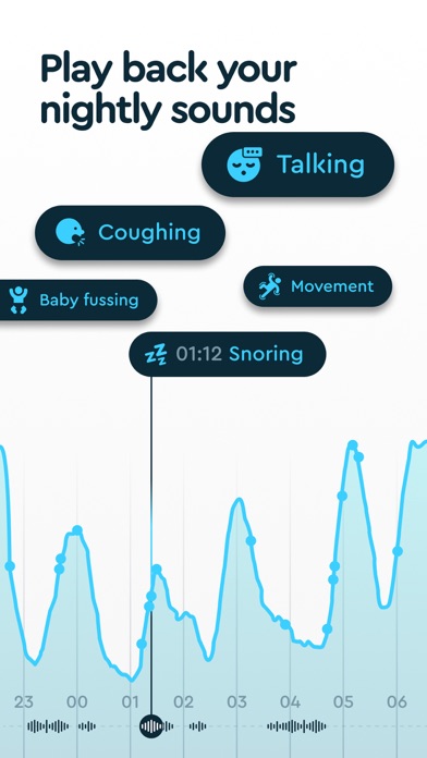 Sleep Cycle - Sleep Tracker