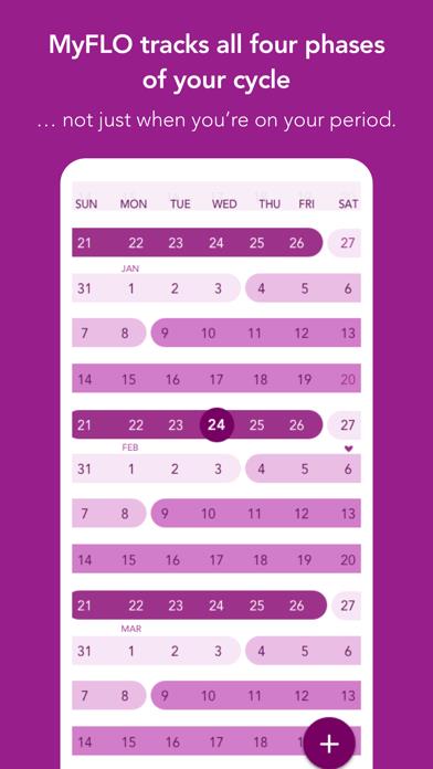 MyFLO Period Tracker