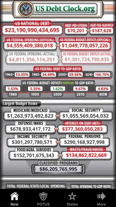 US Debt Clock .org