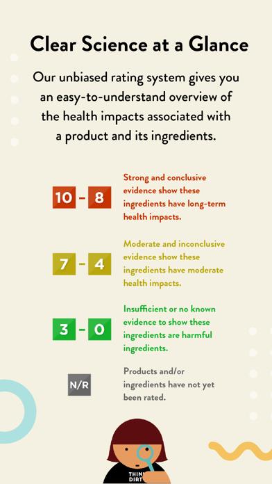 Think Dirty – Shop Clean