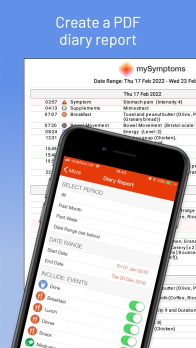 mySymptoms Food Diary