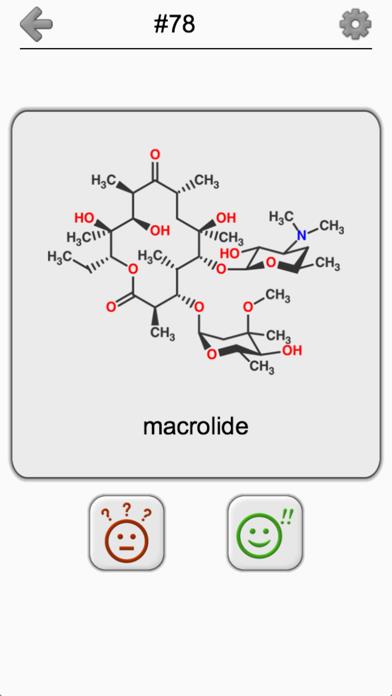 Functional Groups in Chemistry