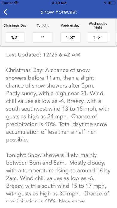 Snow Report & Forecast