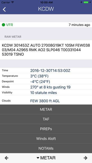 AirWX Aviation Weather