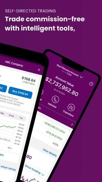 Ally: Banking & Investing