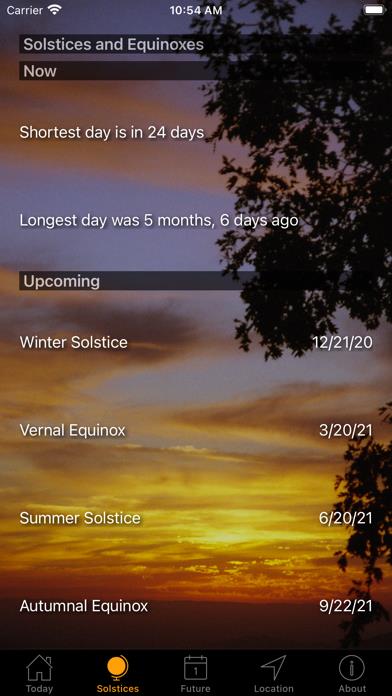 Sunset and Sunrise Times