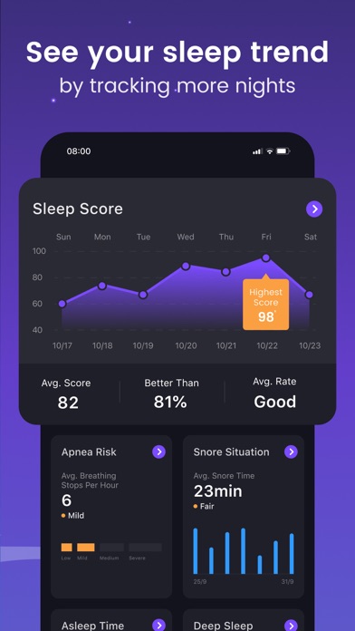 Mintal Tracker:Sleep Recorder