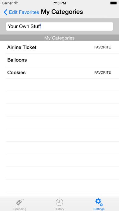 My Weekly Budget - MyWB