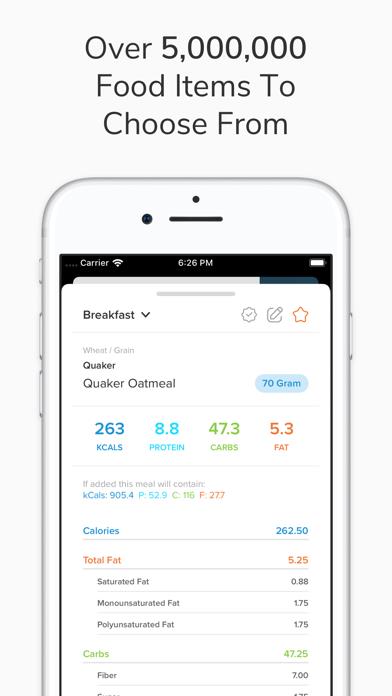 My Macros+ | Diet & Calories