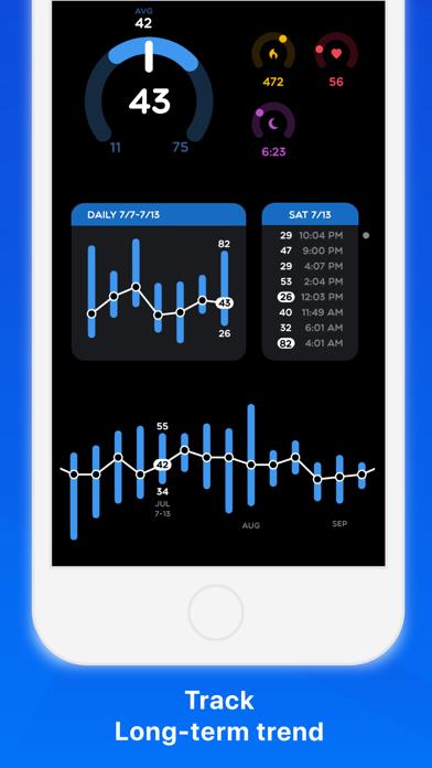 HRV Tracker for Watch