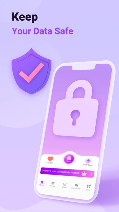 Premom Ovulation Tracker