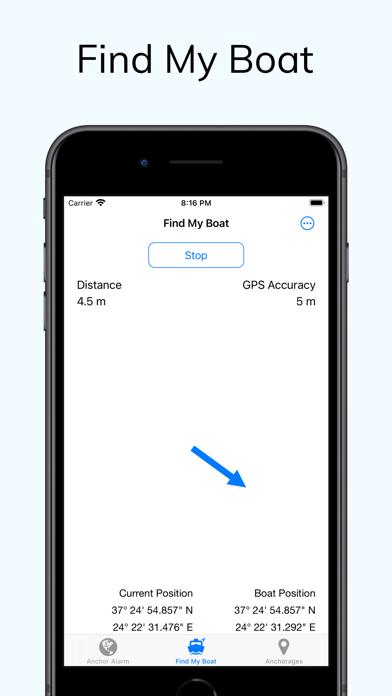 Anchor Alarm with Late Set