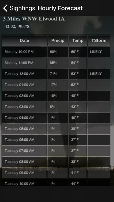 TornadoSpy+