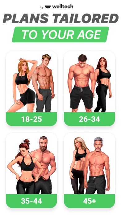 Fitness Coach & Diet: FitCoach