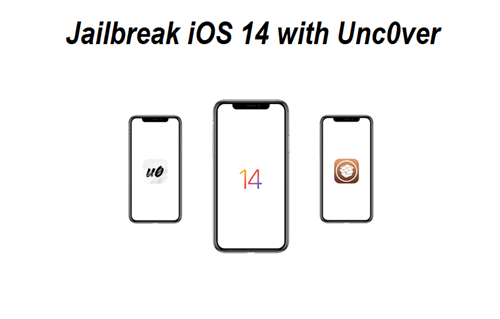 oj att få unc0ver jailbreak för iOS
